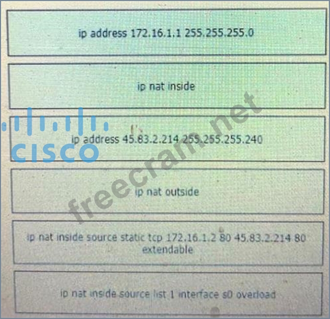 200-301 Exam