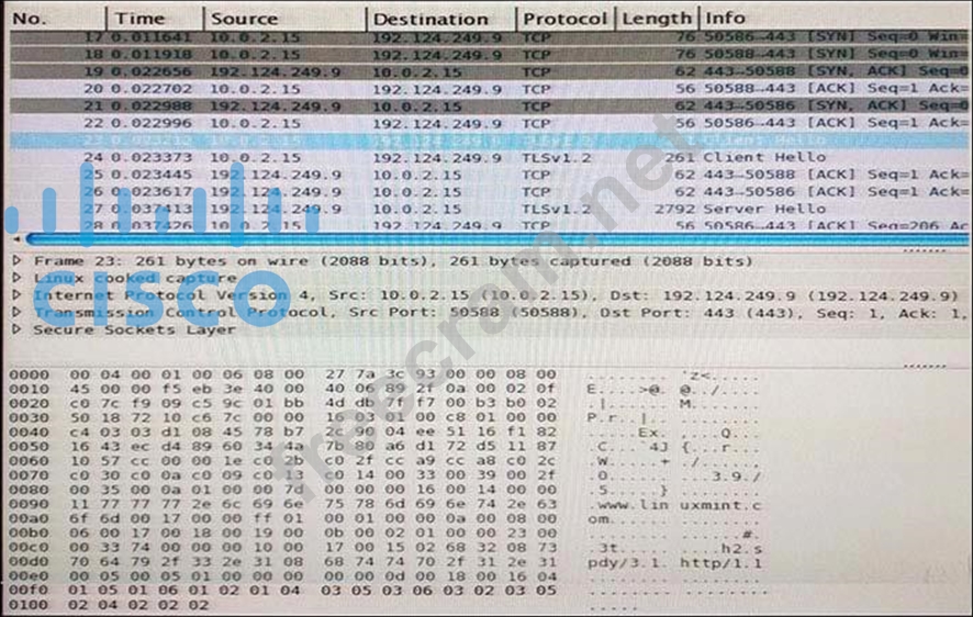 A00-255試験解説問題
