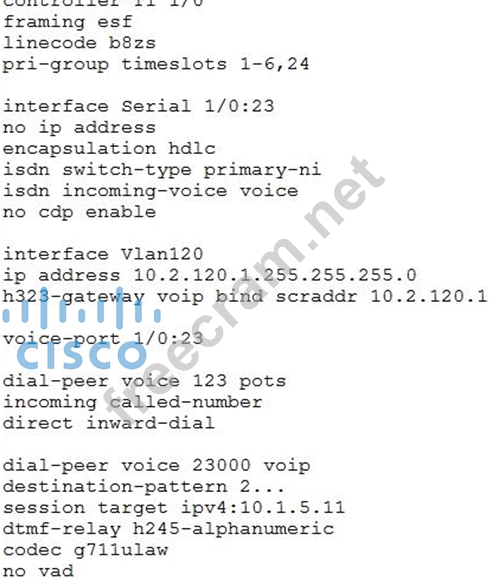300-220勉強資料