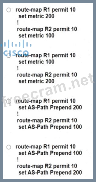 Service R3 Notation 300-410 Exam Dumps | :577 (Exhibit) Refer to the exhibit. R3 is dual ...