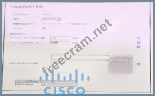 300-430완벽한 시험자료 | Maxtic