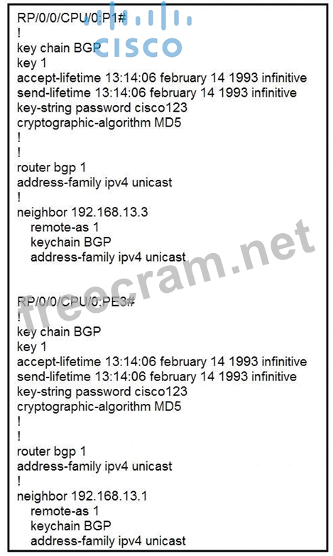 300-510 Originale Fragen