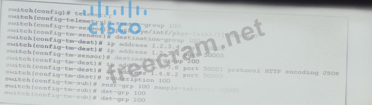 300-635 Testantworten