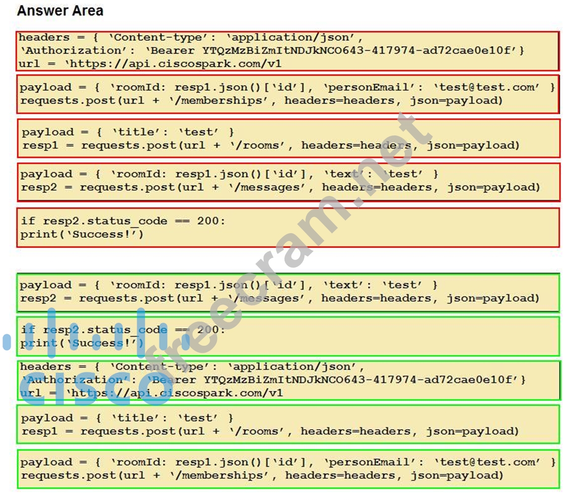 300-835 Online Tests | Maxtic
