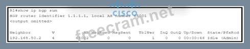 350-401 Zertifikatsdemo
