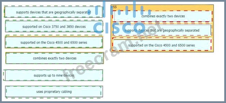 350-401적중율 높은 인증덤프공부