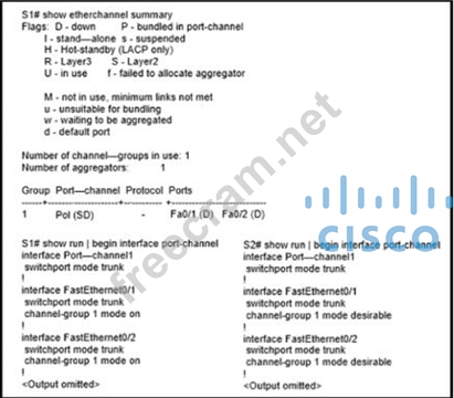 350-401最新対策問題 | Maxtic 350-401最新対策問題 | Maxtic
