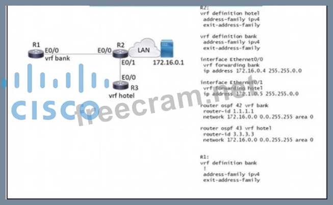 350-401 Examengine