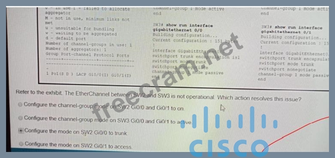 350-401資格講座