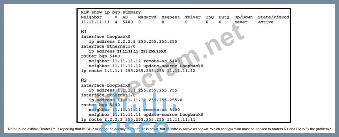 350-501 Dumps Deutsch