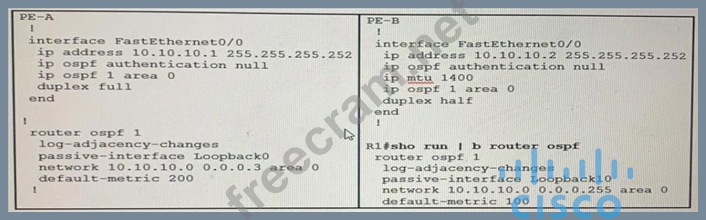 350-501日本語版復習指南
