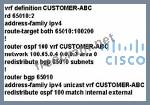350-501 Unterlage | Maxtic