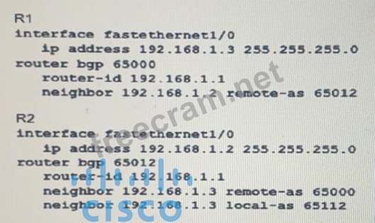 350-501 Zertifikatsfragen
