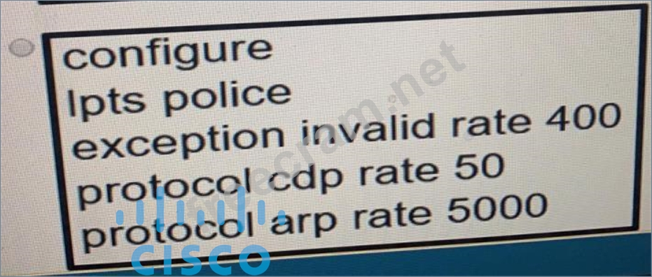 350-501 Online Tests