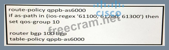 350-501 Testfagen