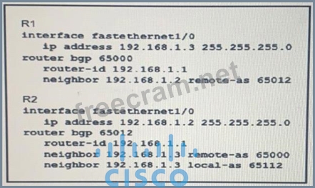 350-501テスト対策書