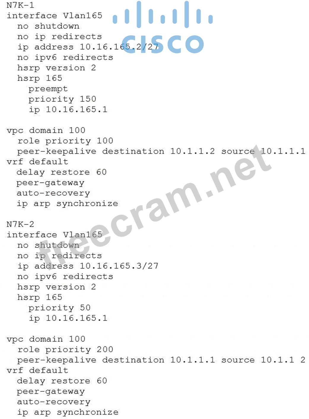 350-601合格受験記