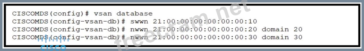 350-601 Exam Dumps | Refer to the exhibit. An engineer must configure ...