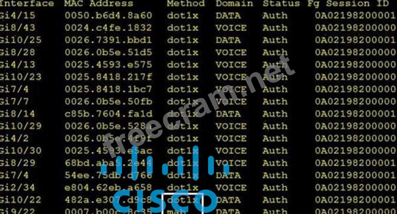 350-701 Testfagen | Maxtic