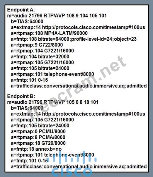 350-801 Fragen&Antworten | Maxtic