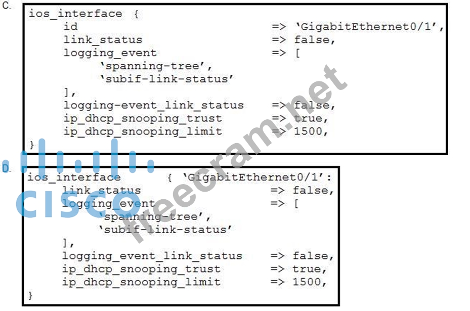 350-901 PDF