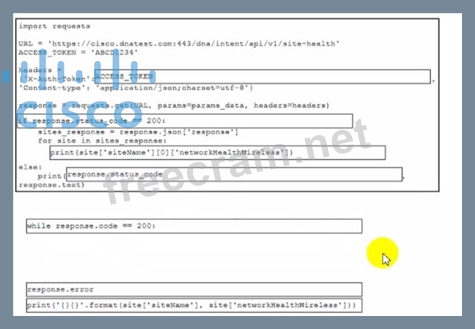 350-901 Originale Fragen