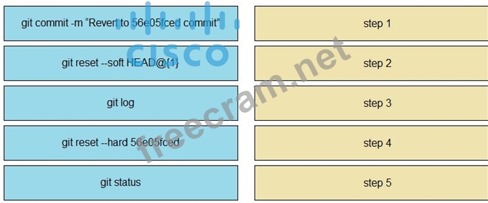 350-901試験準備 | Maxtic 350-901試験準備 | Maxtic