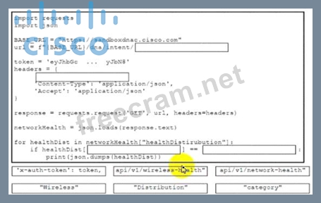 350-901 Echte Fragen | Maxtic