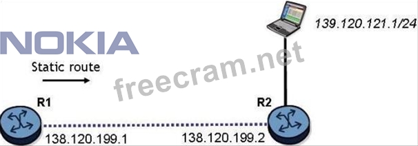 4A0-113 PDF