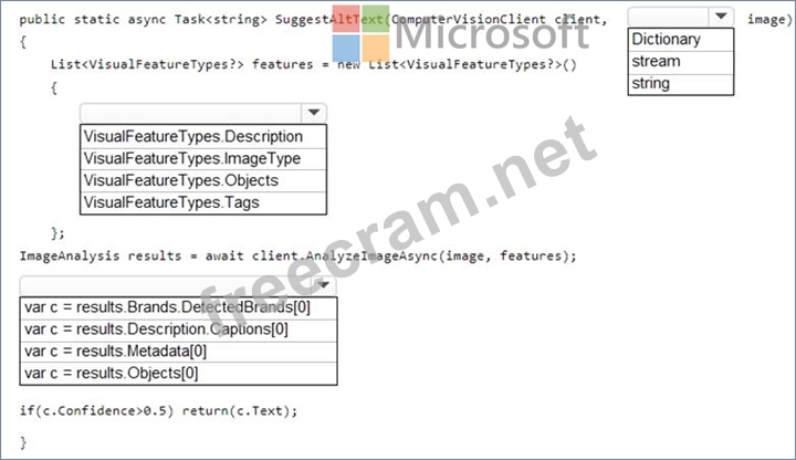 AI-102 Examsfragen