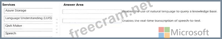 AI-900 Schulungsangebot | Maxtic