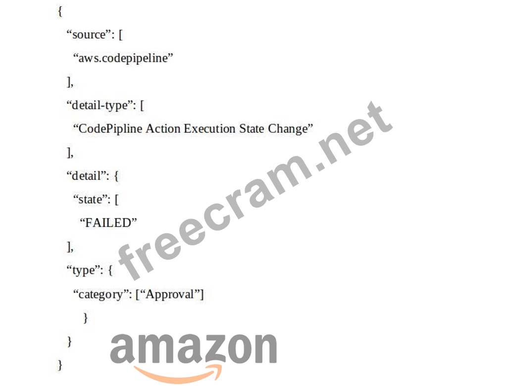 AWS-DevOps Fragen Und Antworten