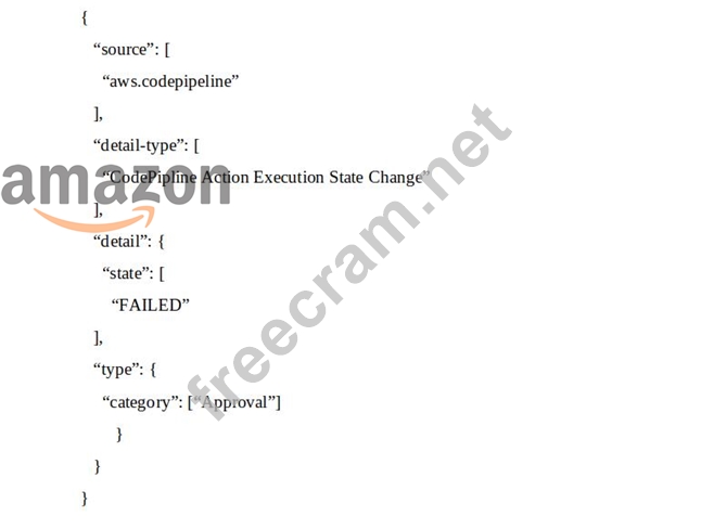 AWS-DevOpsクラムメディア