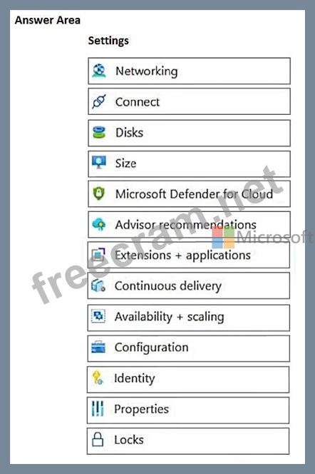 AZ-140 Exam Dumps | You have an Azure Virtual Desktop deployment that ...