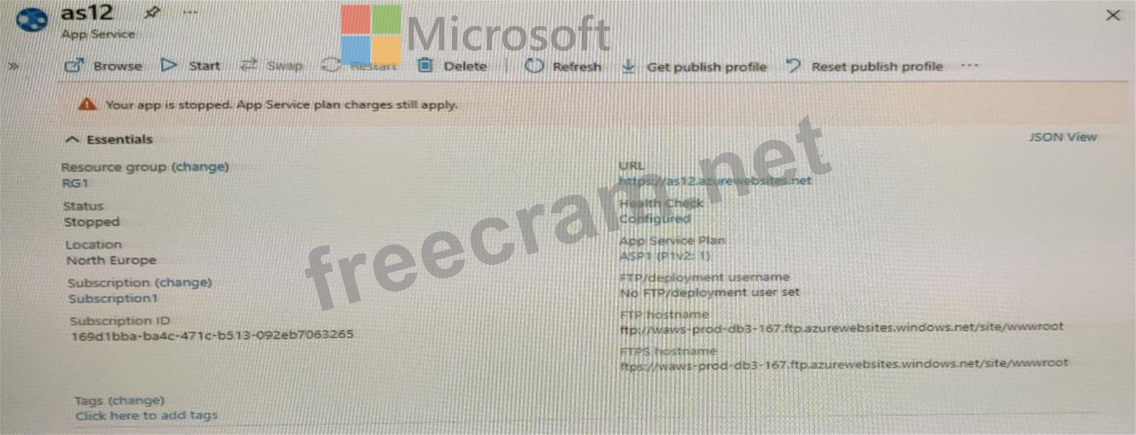 AZ-700 Prüfungsvorbereitung
