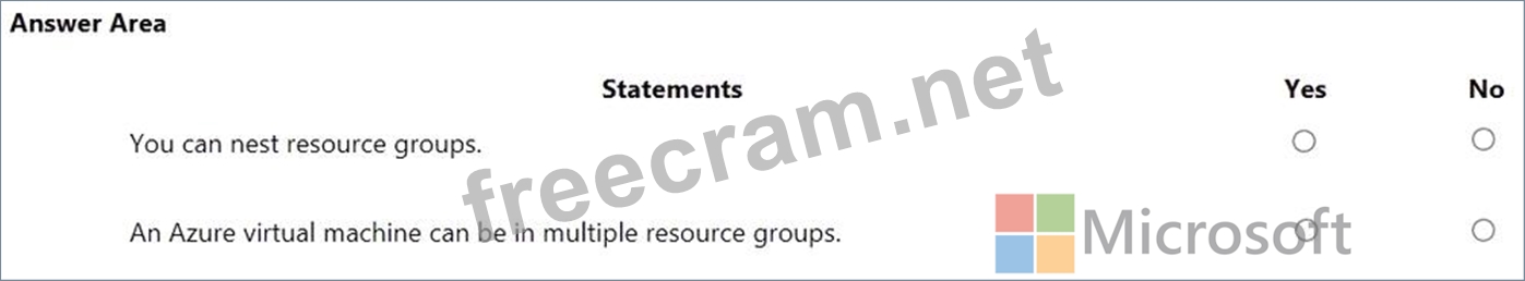 CAD Fragen Beantworten