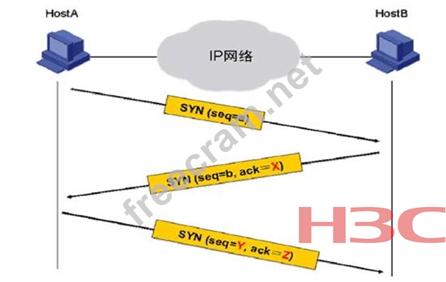 H19-308-ENU資格復習テキスト