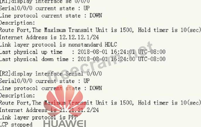 H12-411_V2.0 PDF