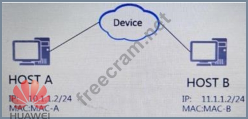 H12-811_V1.0復習過去問