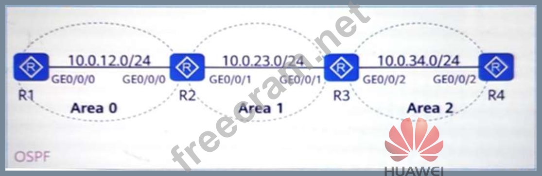 H12-821_V1.0-ENU Testantworten