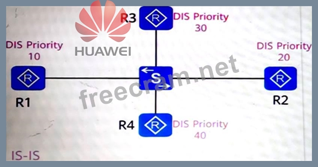 H12-831_V1.0-ENU日本語参考