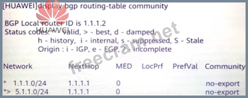 H12-821_V1.0-ENU認定デベロッパー