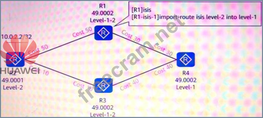 H12-831_V1.0-ENU인증덤프 샘플체험