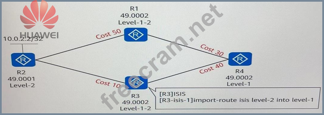 H12-821_V1.0 Zertifizierungsfragen