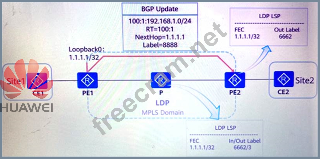 H12-831_V1.0-ENU科目対策
