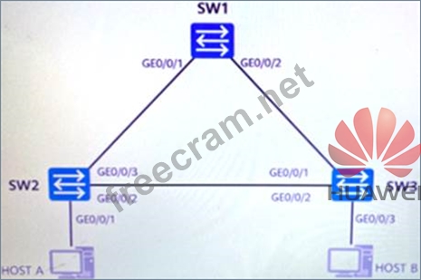 H12-831_V1.0-ENU科目対策