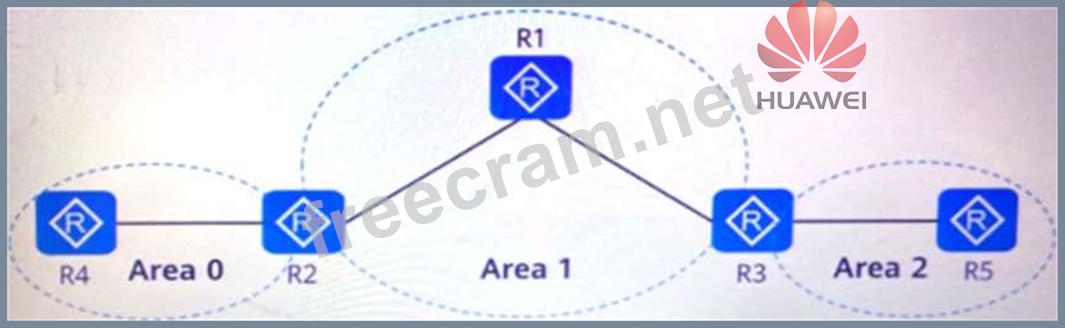 H12-821_V1.0합격보장 가능 덤프문제