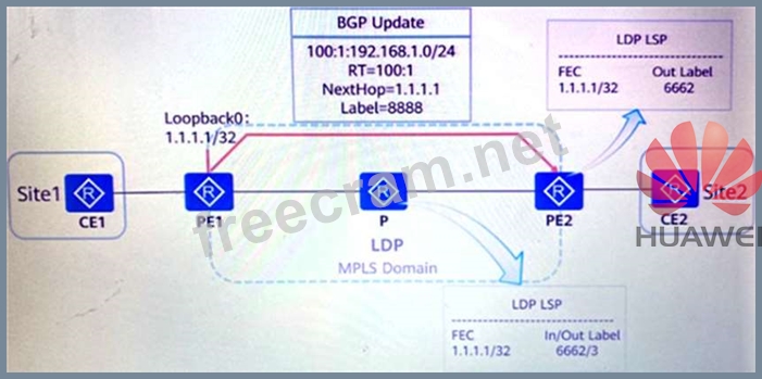 H12-725_V4.0 German
