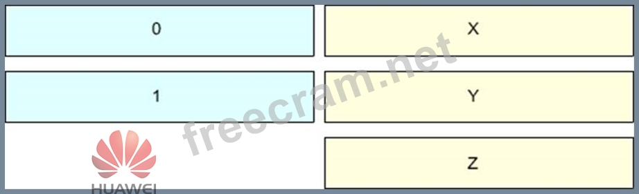 H12-831_V1.0 Prüfungsvorbereitung