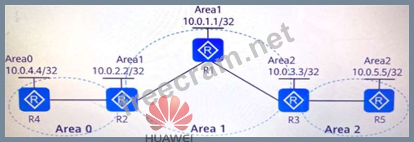 H12-831_V1.0-ENU関連資格知識 | Maxtic